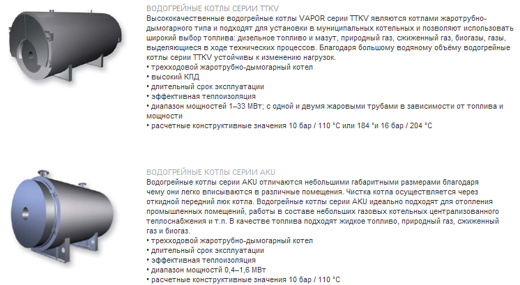 Водогрейные котлы